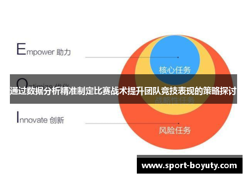 通过数据分析精准制定比赛战术提升团队竞技表现的策略探讨