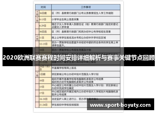 2020欧洲联赛赛程时间安排详细解析与赛事关键节点回顾